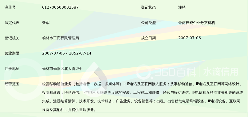 中国移动通信集团陕西榆林分公司钟楼营业厅
